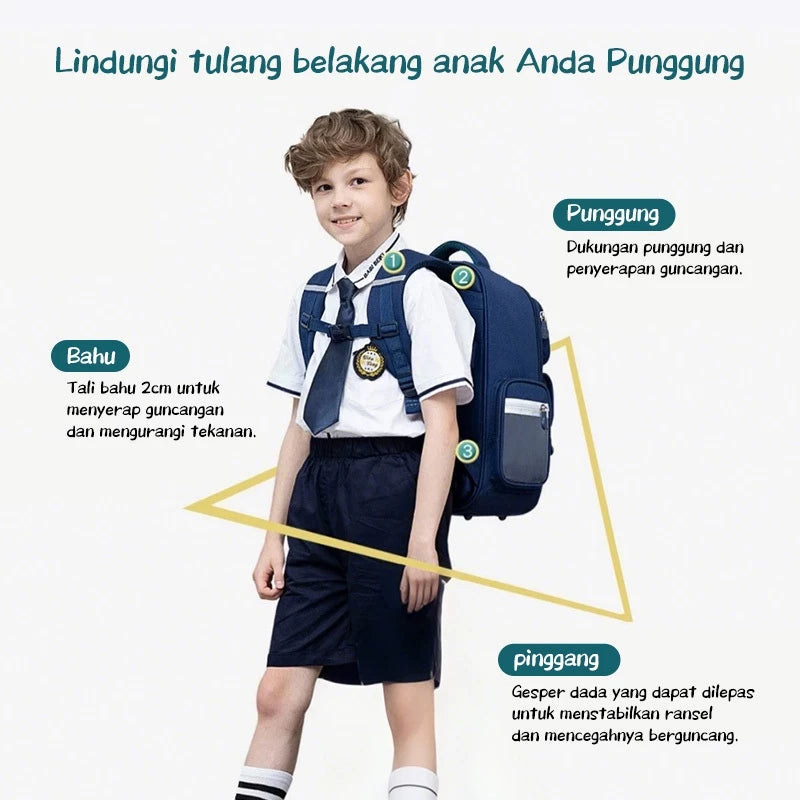 Aimilo Tas Ransel Sekolah Laki Laki Gaya Inggris Tas Ransel SD Tas Ransel Anak